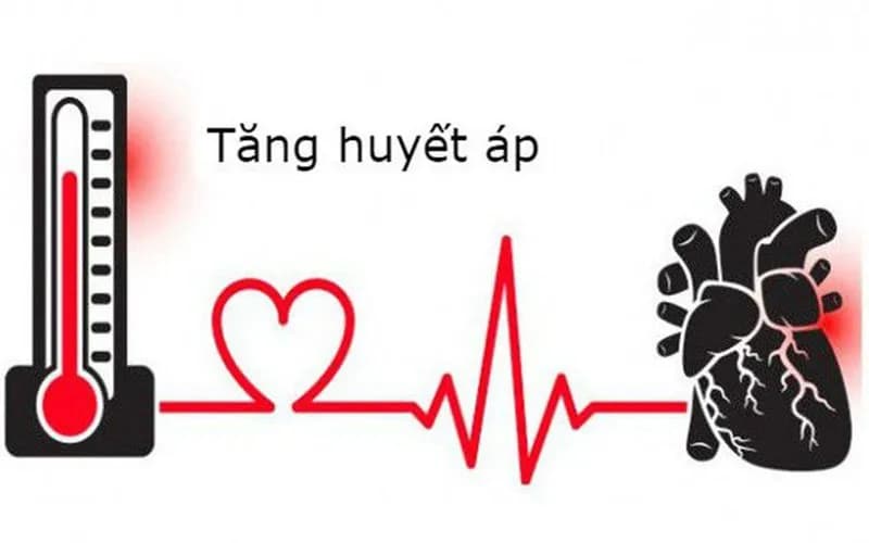 Những nguyên nhân có thể gây ra suy tim