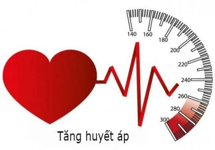 Căng thẳng - ngủ kém - tăng huyết áp: Bộ 3 “hủy diệt”