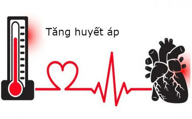 Suy thận tiểu đường